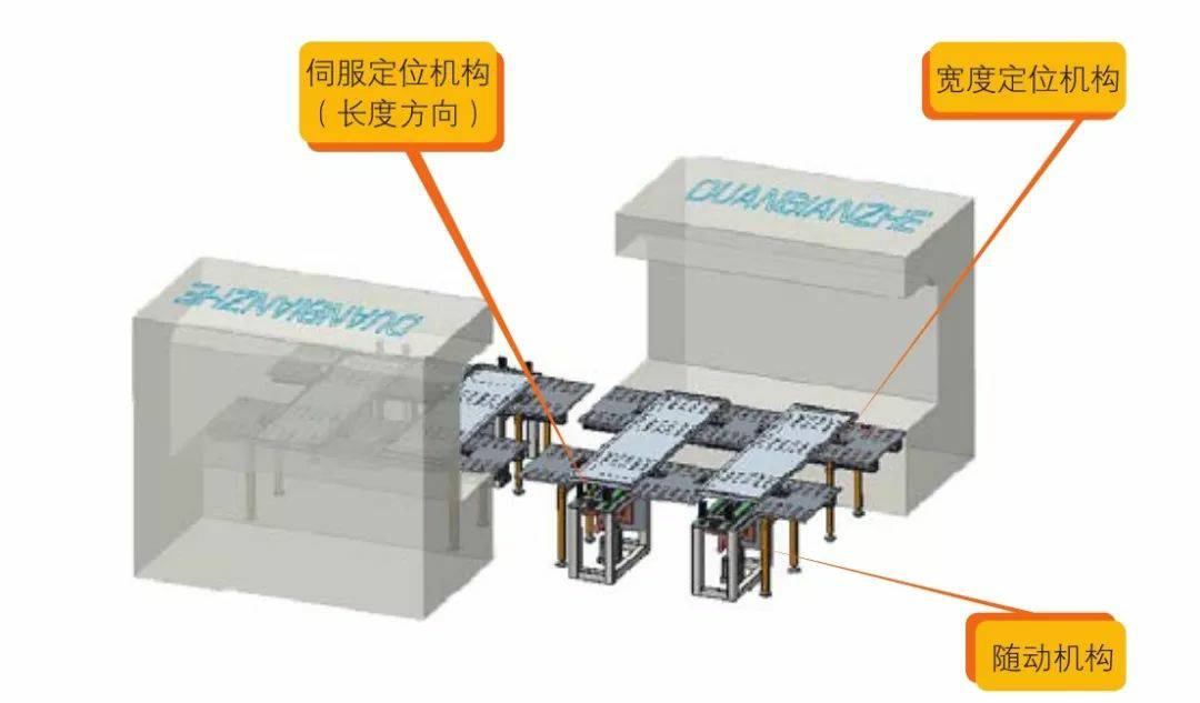 钣金加工产品在自动化及电梯行业中的应用 -米乐官方网页版-米乐(中国) 钣金加工产品在自动化及电梯行业中的应用 -米乐官方网页版-米乐(中国)