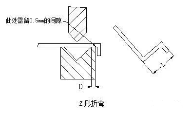 钣金加工中数控折弯加工零件范围及加工精度参数的详细解答-米乐官方网页版-米乐(中国) 钣金加工中数控折弯加工零件范围及加工精度参数的详细解答-米乐官方网页版-米乐(中国)