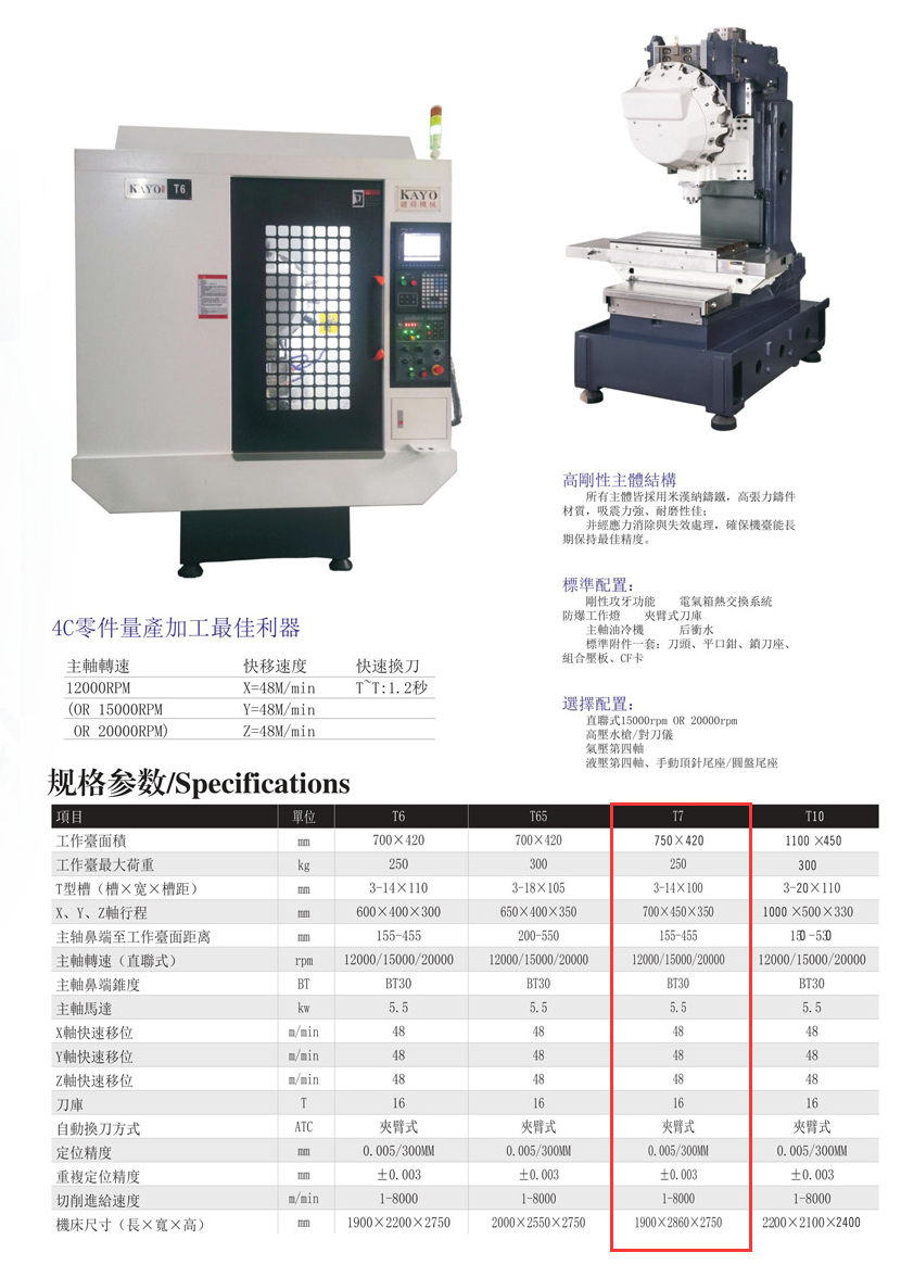 CNC-T7-米乐官方网页版-米乐(中国) CNC-T7-米乐官方网页版-米乐(中国)