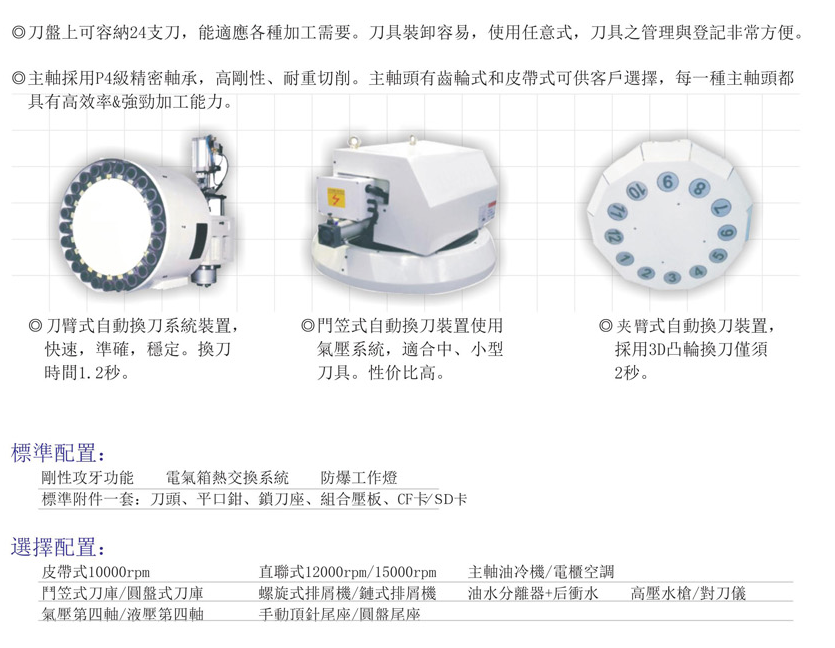CNC-VMC1165-米乐官方网页版-米乐(中国)